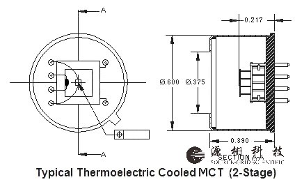 MCT5TE21X1.jpg