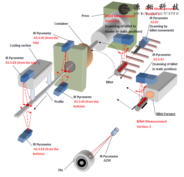 Aluminum-Billets-1.png